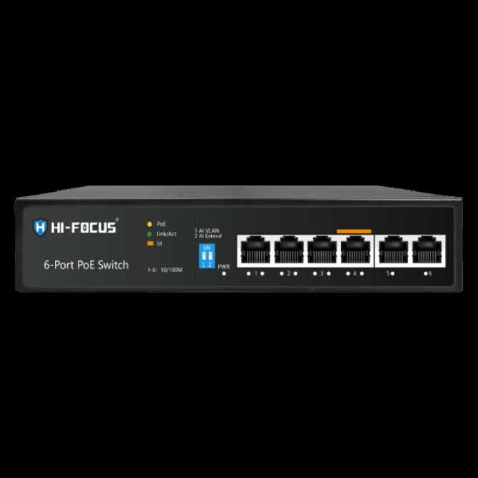 Hi-focus 4+2 POE 